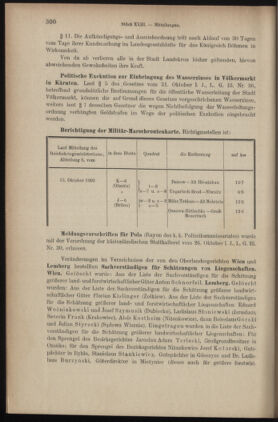 Verordnungsblatt des K.K. Justizministeriums 19031219 Seite: 14