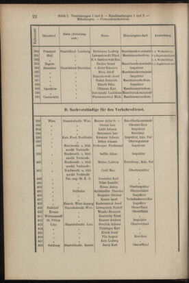 Verordnungsblatt des K.K. Justizministeriums 19040116 Seite: 22