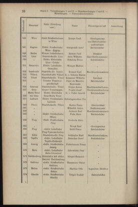 Verordnungsblatt des K.K. Justizministeriums 19040116 Seite: 26