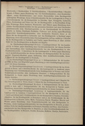 Verordnungsblatt des K.K. Justizministeriums 19040116 Seite: 31