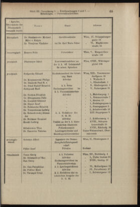 Verordnungsblatt des K.K. Justizministeriums 19040216 Seite: 11