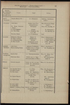 Verordnungsblatt des K.K. Justizministeriums 19040216 Seite: 13