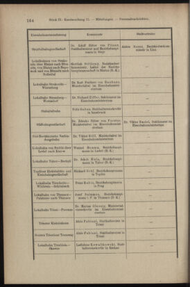 Verordnungsblatt des K.K. Justizministeriums 19040517 Seite: 12