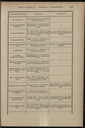 Verordnungsblatt des K.K. Justizministeriums 19040517 Seite: 13