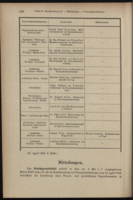 Verordnungsblatt des K.K. Justizministeriums 19040517 Seite: 14