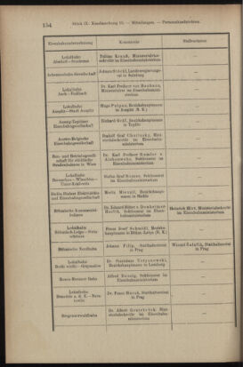 Verordnungsblatt des K.K. Justizministeriums 19040517 Seite: 2