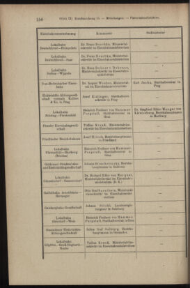 Verordnungsblatt des K.K. Justizministeriums 19040517 Seite: 4