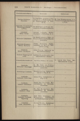 Verordnungsblatt des K.K. Justizministeriums 19040517 Seite: 6