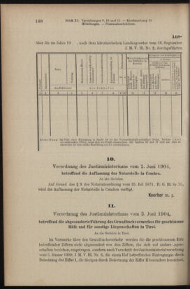 Verordnungsblatt des K.K. Justizministeriums 19040616 Seite: 2