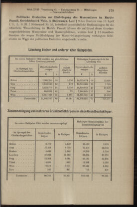 Verordnungsblatt des K.K. Justizministeriums 19040930 Seite: 7