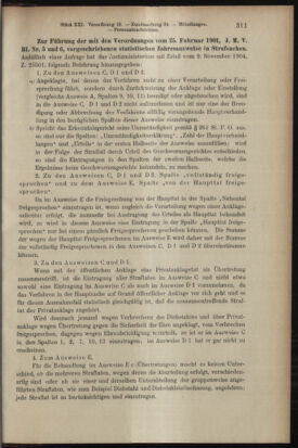 Verordnungsblatt des K.K. Justizministeriums 19041116 Seite: 5