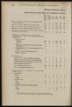 Verordnungsblatt des K.K. Justizministeriums 19041231 Seite: 6