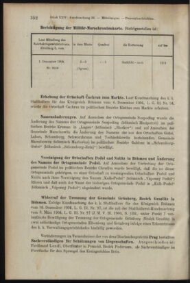 Verordnungsblatt des K.K. Justizministeriums 19041231 Seite: 8