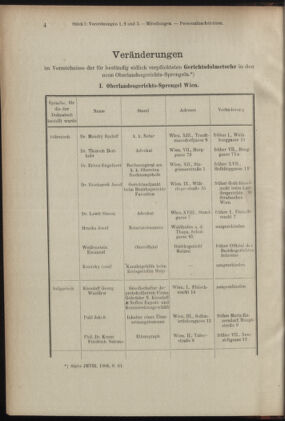 Verordnungsblatt des K.K. Justizministeriums 19050114 Seite: 4