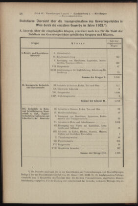 Verordnungsblatt des K.K. Justizministeriums 19050301 Seite: 6