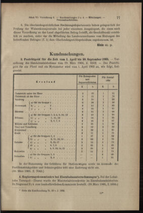 Verordnungsblatt des K.K. Justizministeriums 19050406 Seite: 3