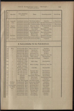 Verordnungsblatt des K.K. Justizministeriums 19050518 Seite: 11