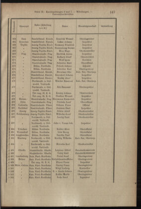 Verordnungsblatt des K.K. Justizministeriums 19050518 Seite: 13