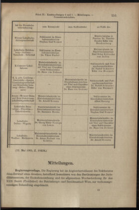 Verordnungsblatt des K.K. Justizministeriums 19050518 Seite: 17