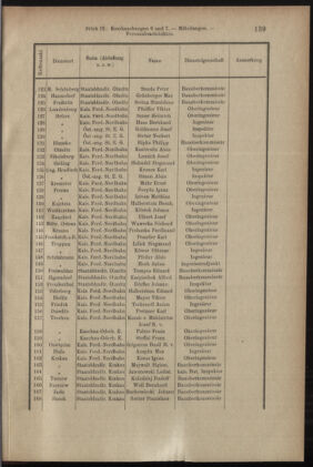 Verordnungsblatt des K.K. Justizministeriums 19050518 Seite: 5