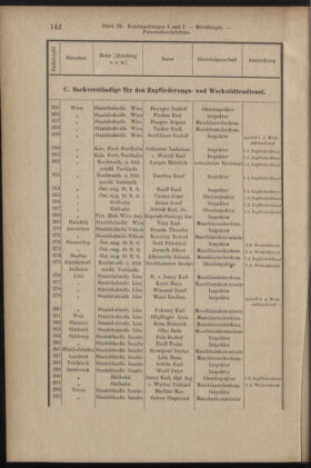 Verordnungsblatt des K.K. Justizministeriums 19050518 Seite: 8