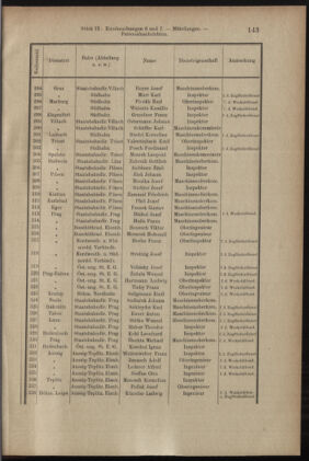 Verordnungsblatt des K.K. Justizministeriums 19050518 Seite: 9