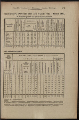 Verordnungsblatt des K.K. Justizministeriums 19050715 Seite: 11