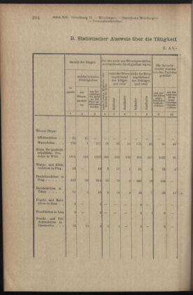 Verordnungsblatt des K.K. Justizministeriums 19050715 Seite: 8