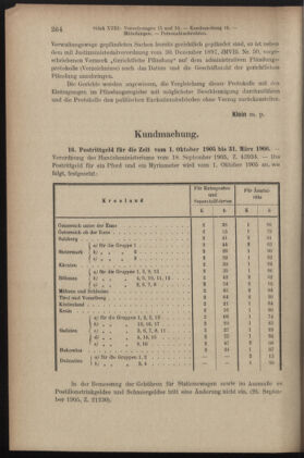 Verordnungsblatt des K.K. Justizministeriums 19051006 Seite: 10