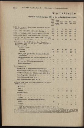 Verordnungsblatt des K.K. Justizministeriums 19051230 Seite: 4