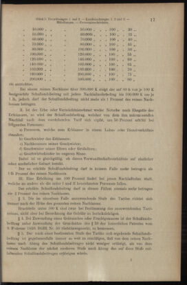 Verordnungsblatt des K.K. Justizministeriums 19060119 Seite: 17