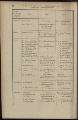 Verordnungsblatt des K.K. Justizministeriums 19060119 Seite: 24