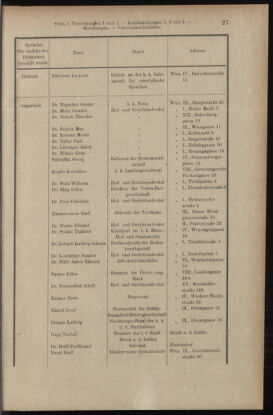 Verordnungsblatt des K.K. Justizministeriums 19060119 Seite: 27