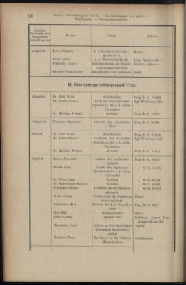 Verordnungsblatt des K.K. Justizministeriums 19060119 Seite: 28