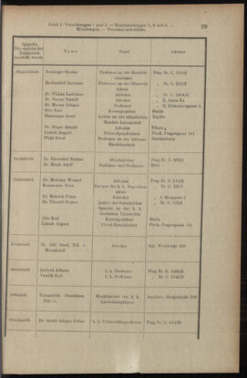 Verordnungsblatt des K.K. Justizministeriums 19060119 Seite: 29