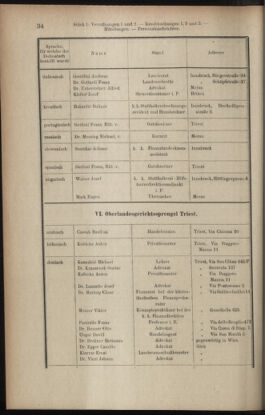 Verordnungsblatt des K.K. Justizministeriums 19060119 Seite: 34