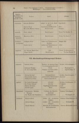 Verordnungsblatt des K.K. Justizministeriums 19060119 Seite: 36