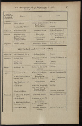 Verordnungsblatt des K.K. Justizministeriums 19060119 Seite: 37