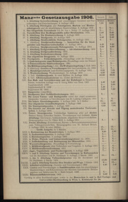 Verordnungsblatt des K.K. Justizministeriums 19060301 Seite: 12