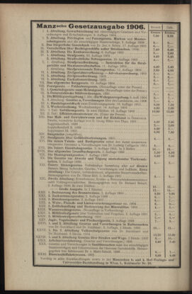 Verordnungsblatt des K.K. Justizministeriums 19060402 Seite: 16