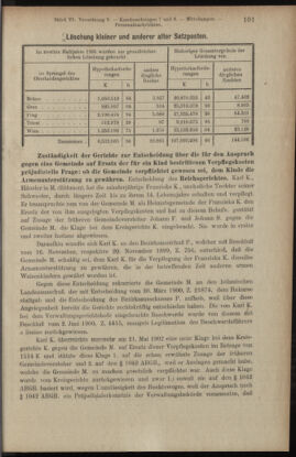 Verordnungsblatt des K.K. Justizministeriums 19060402 Seite: 7