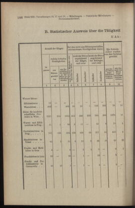 Verordnungsblatt des K.K. Justizministeriums 19060714 Seite: 12