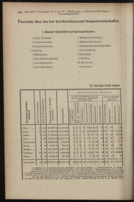 Verordnungsblatt des K.K. Justizministeriums 19060714 Seite: 14