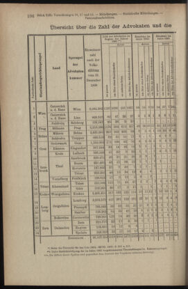 Verordnungsblatt des K.K. Justizministeriums 19060714 Seite: 20