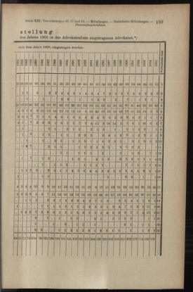 Verordnungsblatt des K.K. Justizministeriums 19060714 Seite: 23