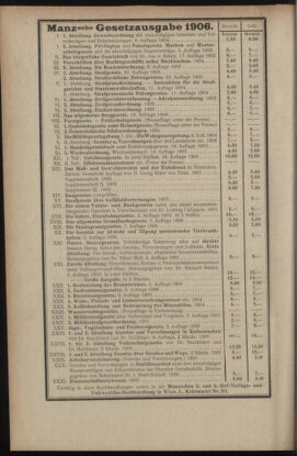 Verordnungsblatt des K.K. Justizministeriums 19060714 Seite: 32