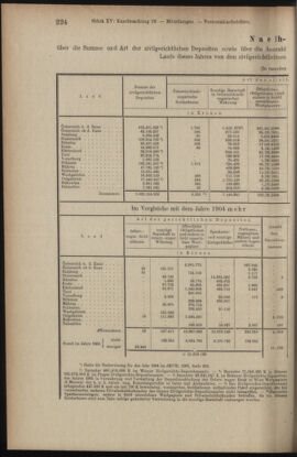 Verordnungsblatt des K.K. Justizministeriums 19060820 Seite: 4