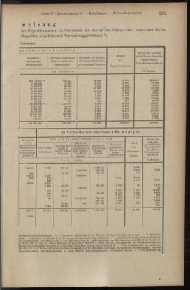 Verordnungsblatt des K.K. Justizministeriums 19060820 Seite: 5