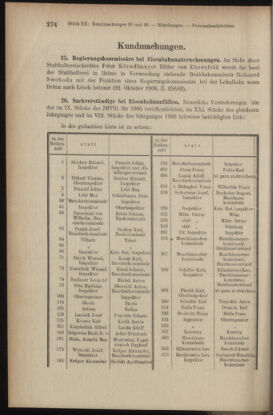 Verordnungsblatt des K.K. Justizministeriums 19061105 Seite: 2