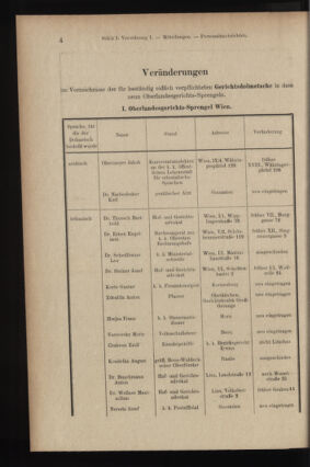 Verordnungsblatt des K.K. Justizministeriums 19070111 Seite: 4